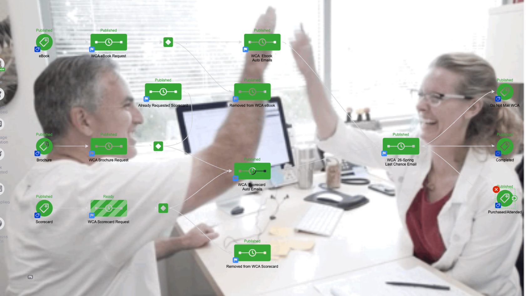 Jen and Mike High Five with email sequence overlay